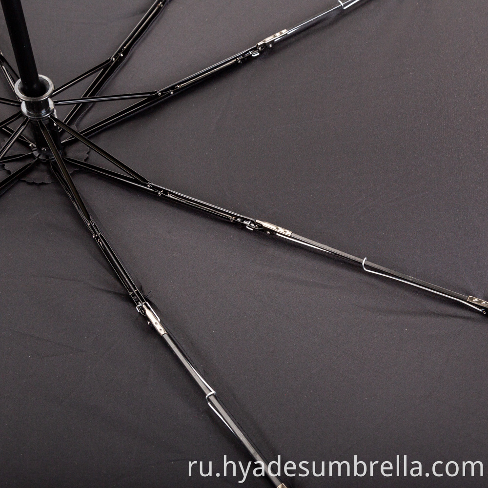 Best Mens Umbrella